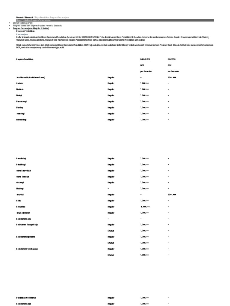 Universitas Indonesia | PDF | Pengembangan Diri | Kesehatan Holistik