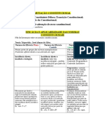 2 - Mutação Constitucional y Aplicacabilidade Das Norma