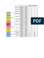 Evaluaciones Bimestrales III-B