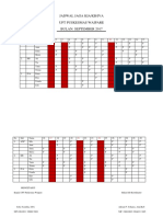 Jadwal Jaga Kia/Kb/Iva Upt Puskesmas Waipare Bulan: September 2017