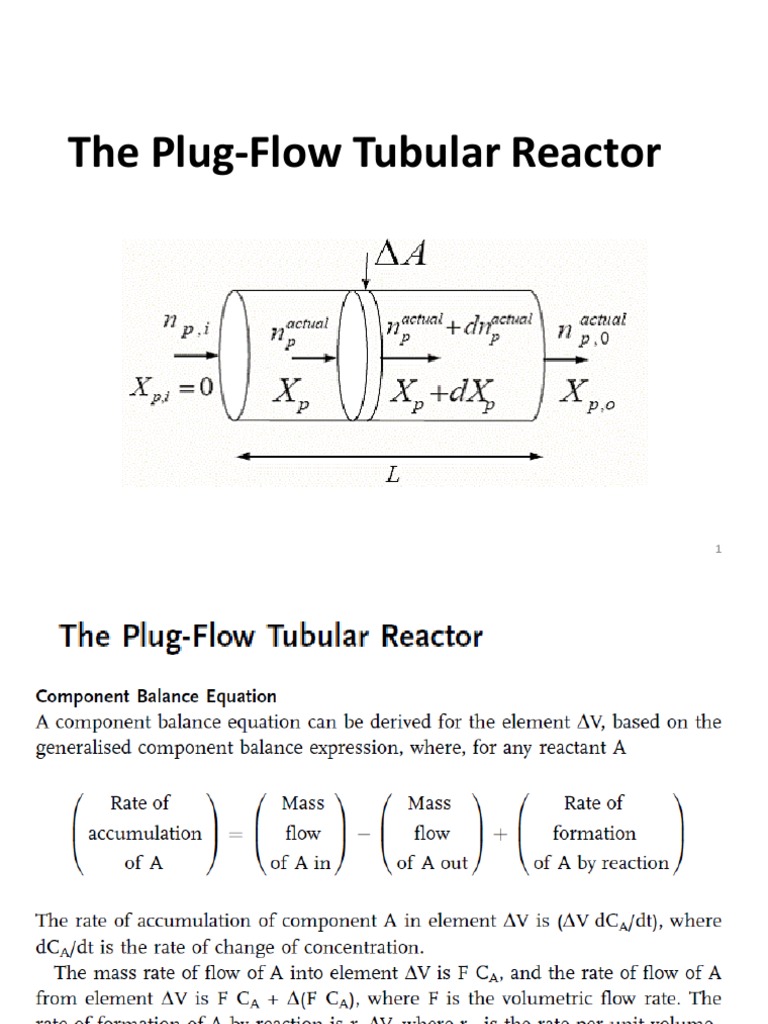 The PlugFlow Tubular Reactor Chemical Reactor Chemical Engineering