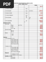 Construction Materials Price Lists As of April 2017 Item Price Concrete Works