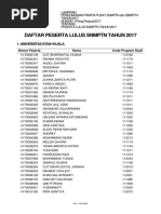 snmptn2017 PDF