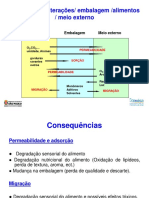 Embalagens Interaçao Migraçao Plastica