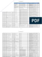 ΑΝΑΤΙΜΟΛΟΓΗΣΗ ΜΗΣΥΦΑ ΣΕΠΤΕΜΒΡΙΟΣ 2017 ΕΝΔΕΙΚΤΙΚΕΣ ΛΙΑΝΙΚΕΣ