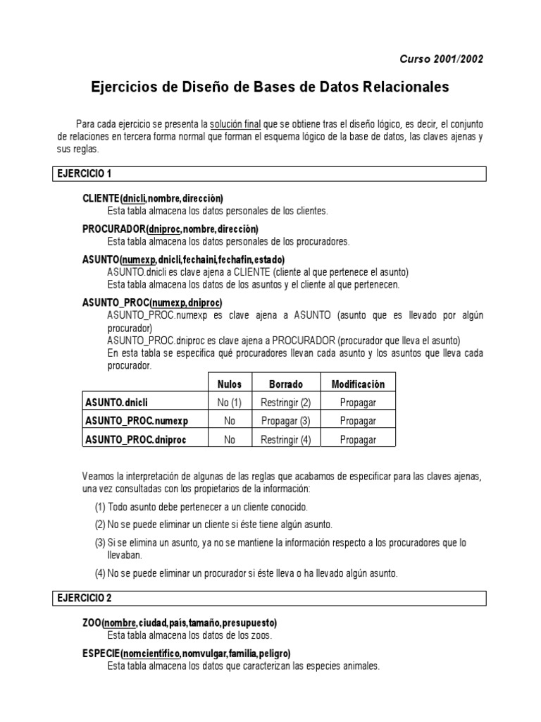 Ejercicios de Diseño de Bases de Datos | PDF | Base de datos relacional ...