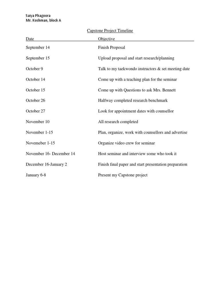 Capstone Project Timeline PDF