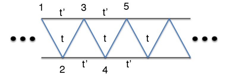 Triangular | PDF