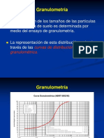 Curva Granulométrica Muestra Suelo