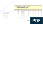 Totalizador Valores Por Vara Abril 2015