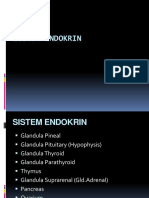 Anatomi Sistem Endokrin