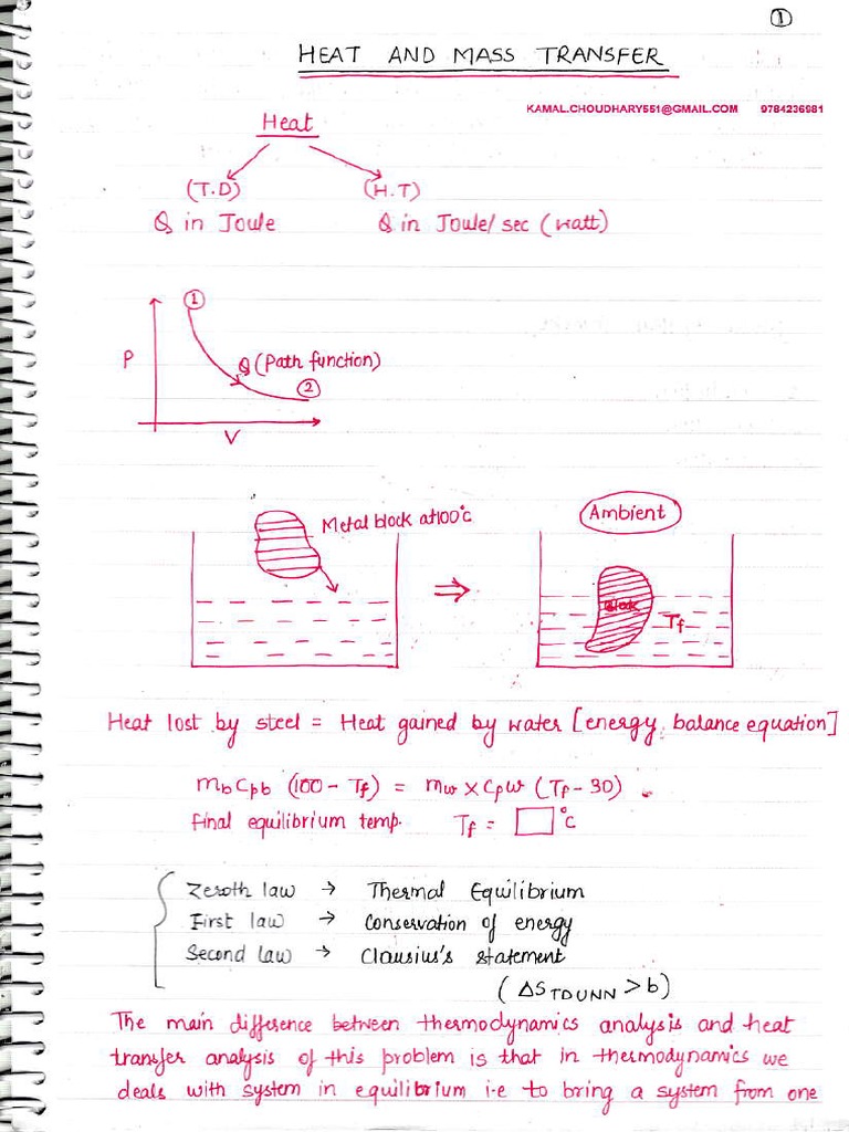 Heat and Mass Transfer