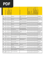 Acrylic Resins For Metal Coatings