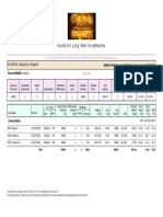 Funds For Long Term Investments.: Portfolio Valuation Report