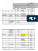 Micror Planing Encana Data Sasaran MR 2017l