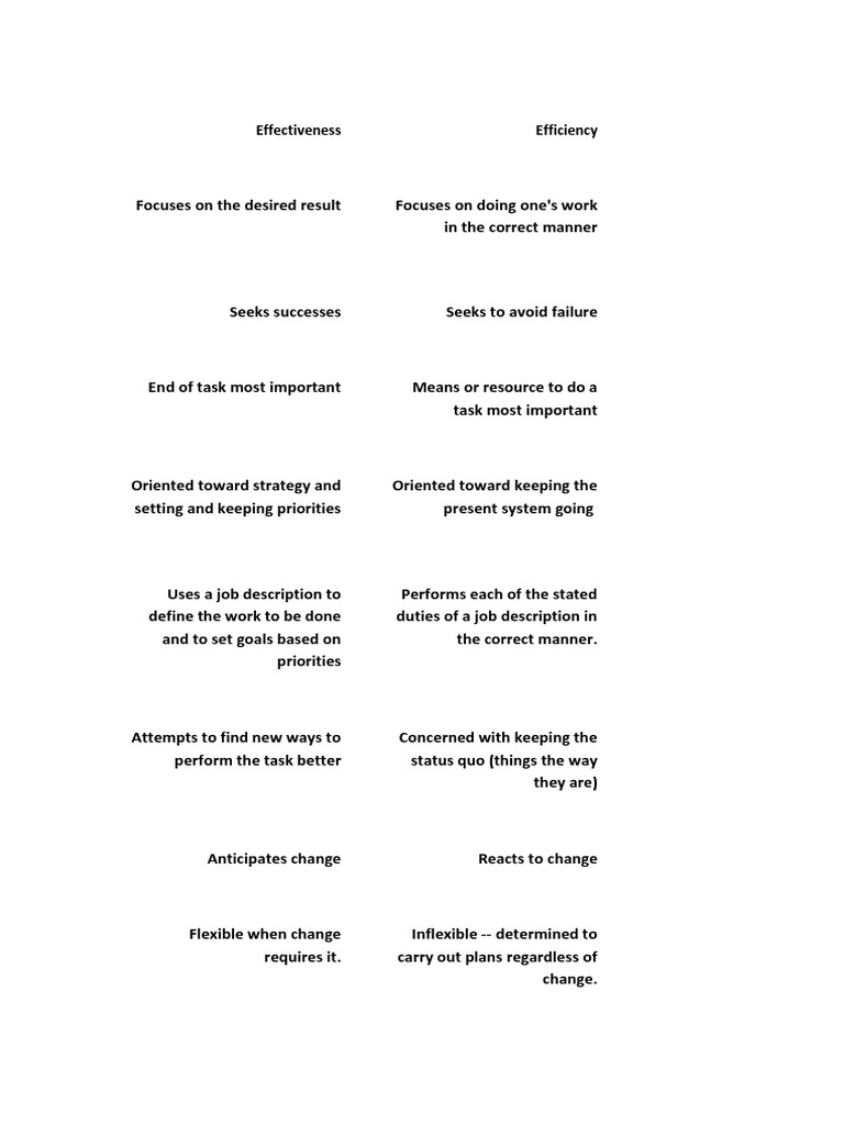 Effectiveness vs. Efficiency Explained | PDF