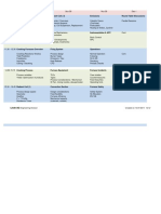 FurnaceSeminar4 PDF
