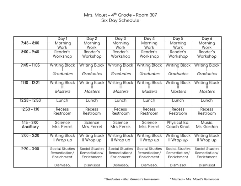 Mrs Malets Weekly Schedule | PDF