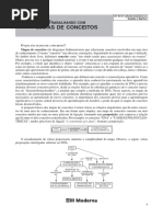 Mapa Conceito Gestao.pdf