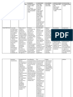 Paradigma Cuadro Comparativo