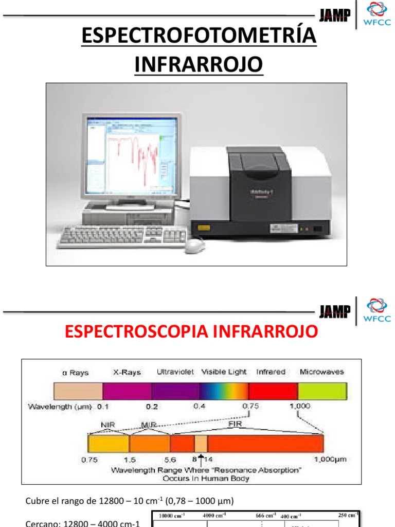 Espectrofotometría Infrarrojo