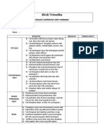 Ceklist Supervisi Unit Farmasi Trimedika