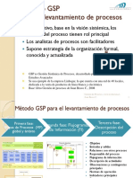 Método GSP de Procesos