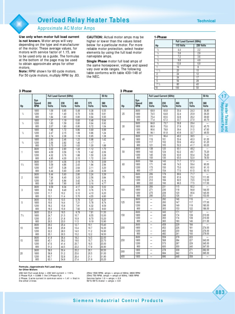 204 Heater Tables | PDF | Relay | Force