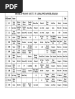 Lahore Speedo Bus Route List | PDF | Lahore | Wheeled Vehicles