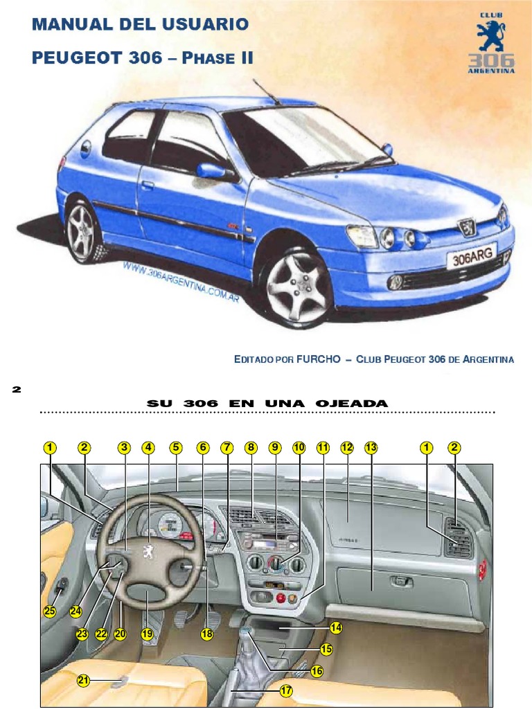 Manual de usuario Peugeot 306.pdf