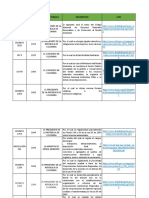 Legislacion Gestion Ambienta- Daniela Ariza (1)