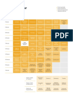 Ingenieria Civil PDF