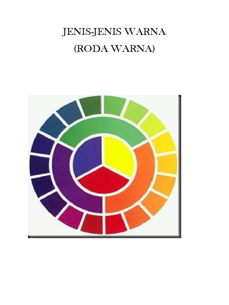  Warna  Yang Dihasilkan Dari  Campuran Dua Warna  Primer  Adalah