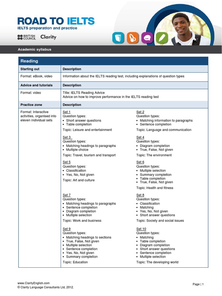 Road To Ielts Academic Syllabus Pdf International English Language Testing System Multiple Choice