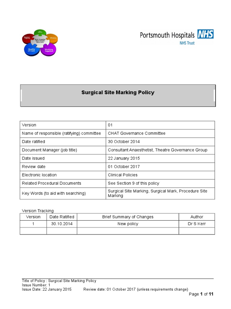 Surgical Site Marking Policy World Health Organization Surgery
