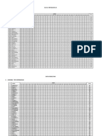 Data Penelitian 1. Variabel Penyesuaian Diri