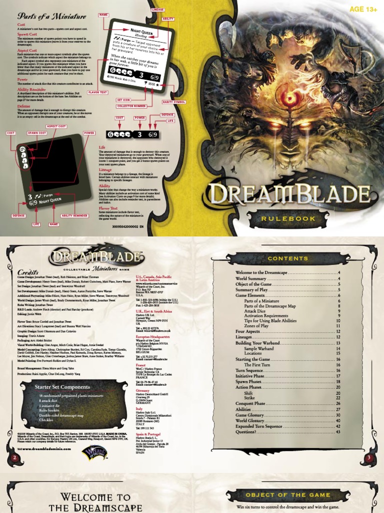 Parts of A Miniature: Rulebook | PDF | Leisure Activities | Gaming