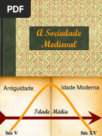 Sociedad e Medieval