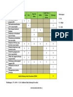 TABEL Daftar Penilaian Indikator Keluarga Sehat