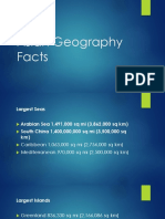 Asian Geography Facts