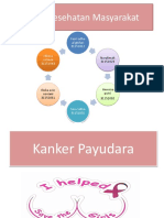 Kanker Payudara