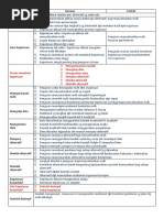 Soalan Mikroekonomi Stpm Penggal 1 - Contoh 317