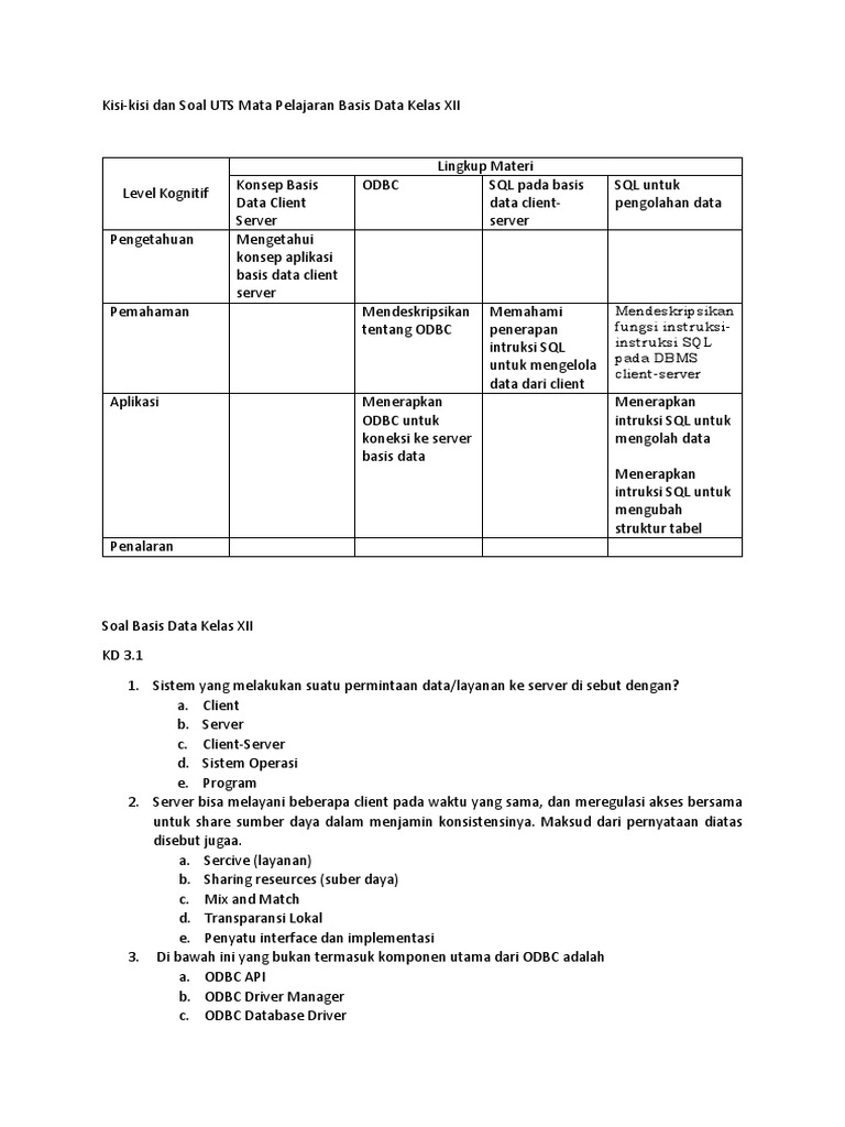 Contoh Soal Administrasi Basis Data Kelas 12 Contoh Soal
