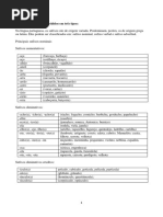 Os sufixos podem ser divididos em três tipos.docx