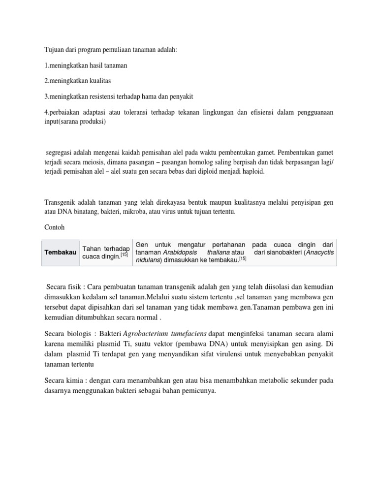  Tujuan  Dari  Program Pemuliaan Tanaman Adalah 