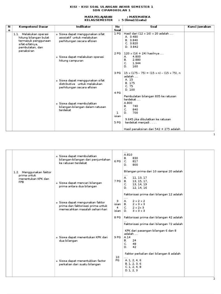 Kunci Jawaban Matematika Kelas 5 Kurikulum 2013 Semester 1 – Kumpulan Soal Matematika Kelas 5 Sd