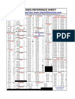 ALT Codes PDF