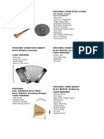 Alat Dan Lagu Daerah