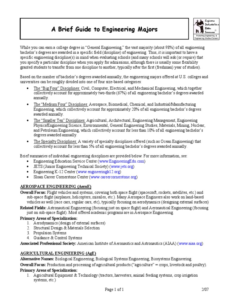 Engineering Disciplines Handout PDF | PDF | Engineering | Computer Science