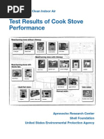 Efficiency of Cookstove. A Mud Sawdust Stove Shaped Like Uganda 2 Pot Would Be Best Over All - Wood Gas Fan Best Camping.c My Home Heating Playlist PDF